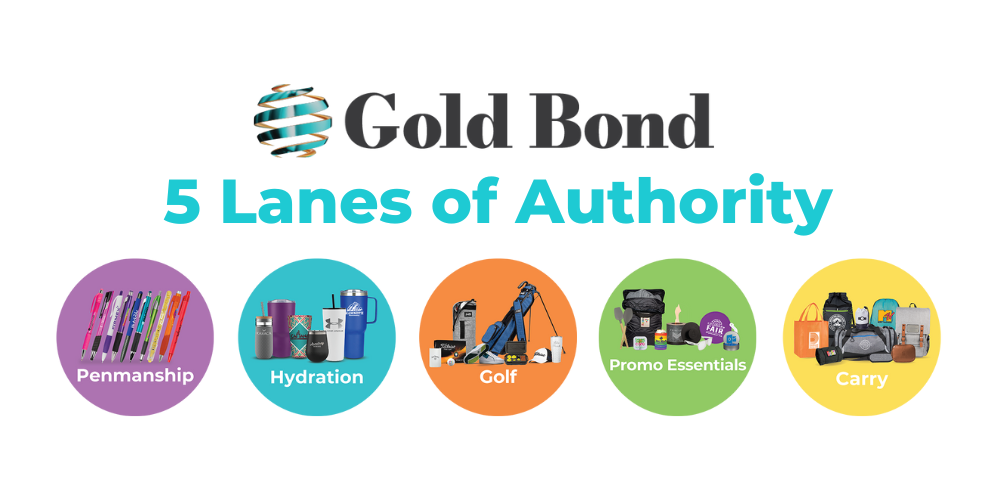 Revamp your promotional product suggestions with golf, drinkware, penmanship, carry, and promotional essentials 